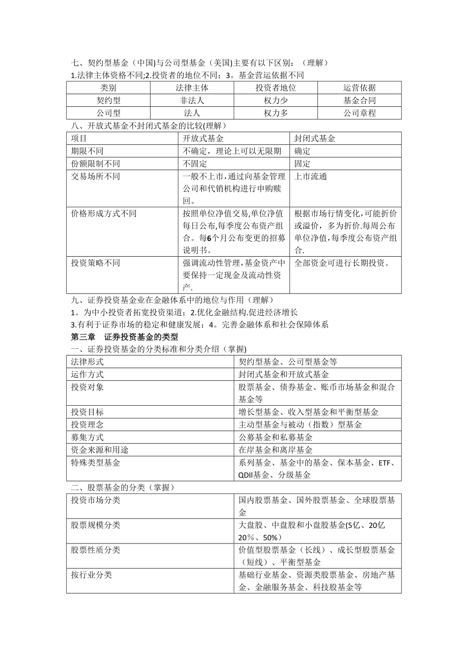 基金从业资格考试资料.doc_第3页