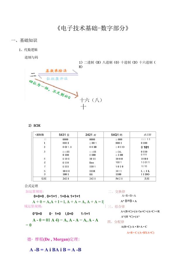 《电子技术基础数字部分》总复习