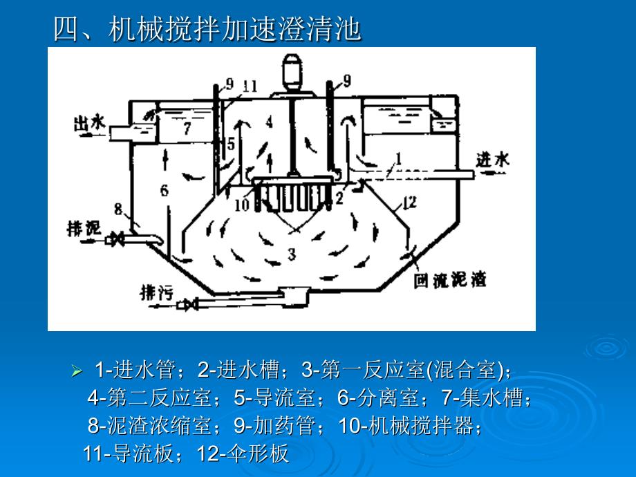 水的澄清过滤课件_第4页