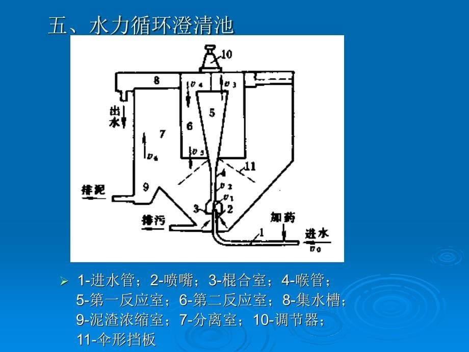 水的澄清过滤课件_第5页