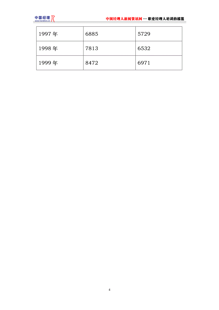 某市地板行业调研报告_第4页