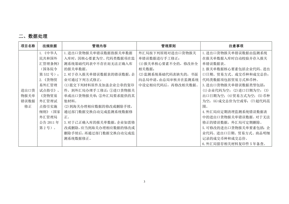 外汇核销改革.doc_第3页