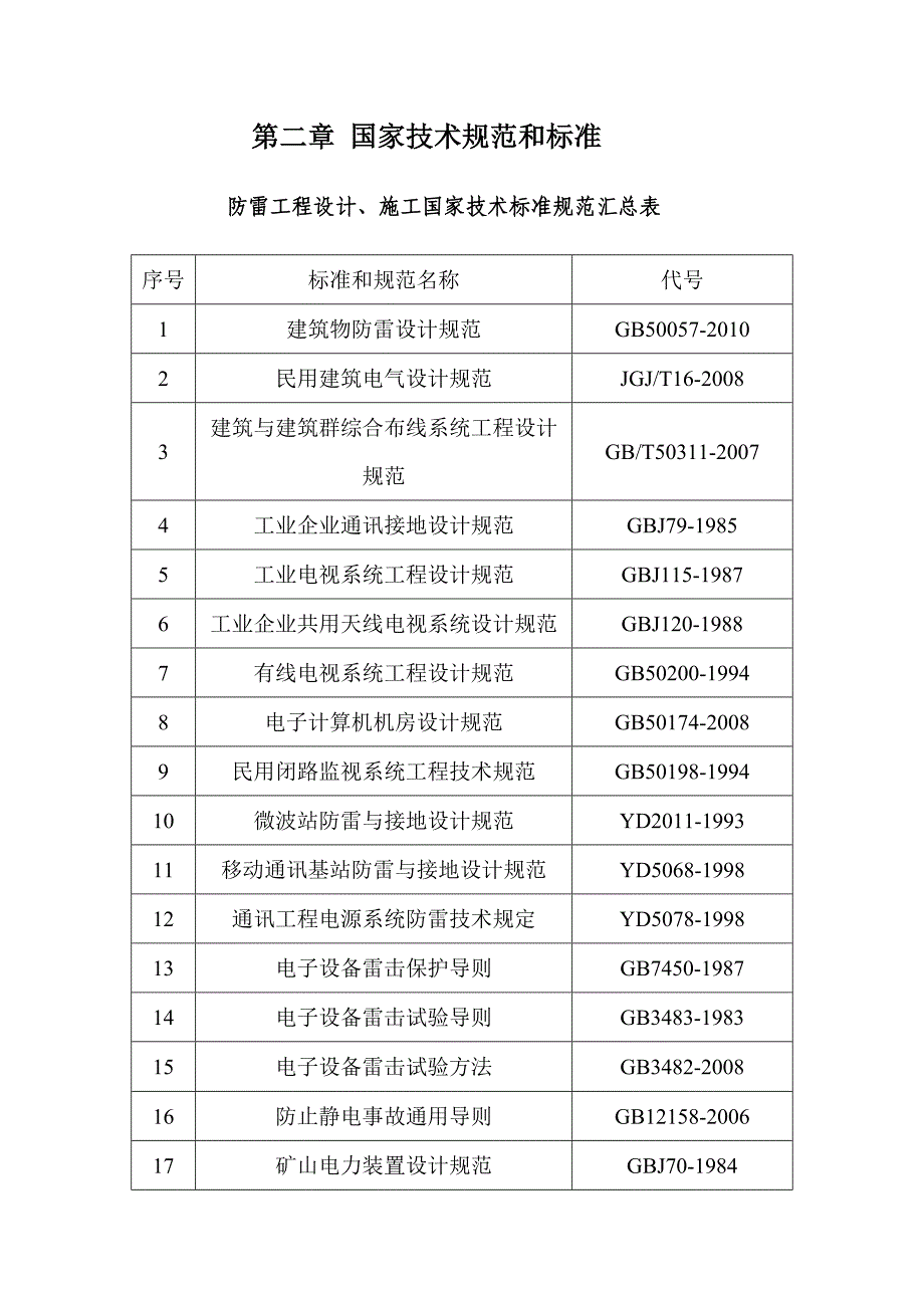 防雷公司质量管理手册_第2页