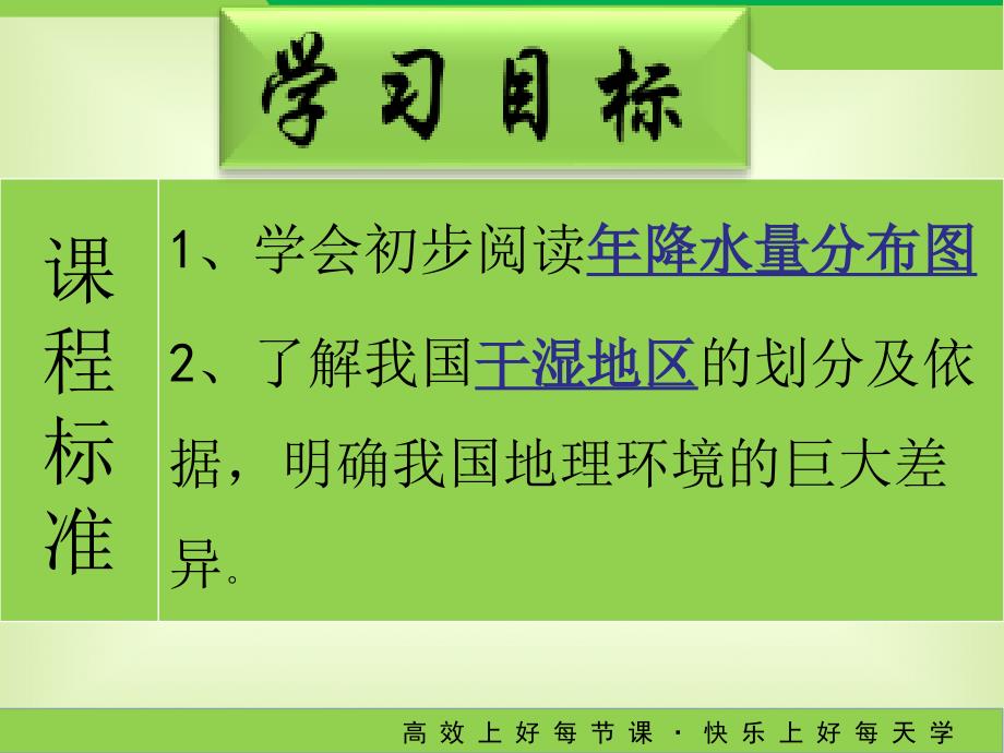 人教版八年级地理上册课件2.2气候第二课时共19张PPT_第2页