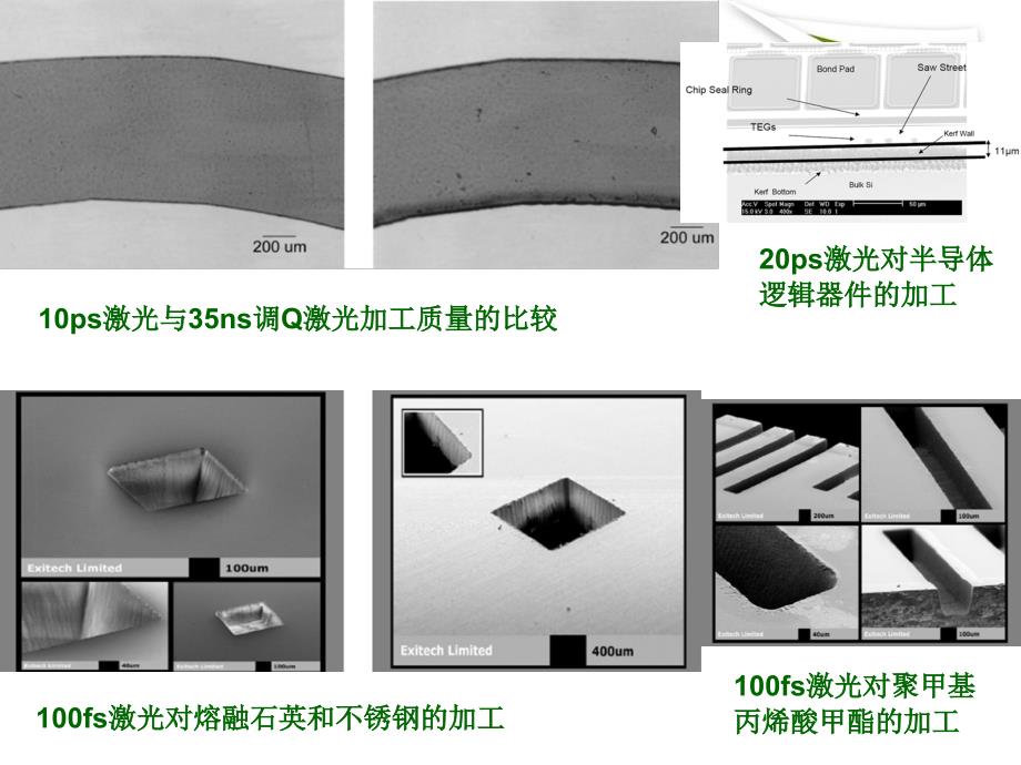 激光技术第三章_第2页