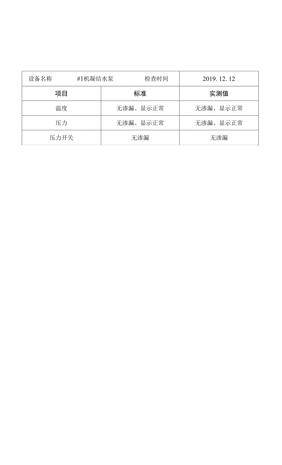 #1机0米转动设备热控检查记录表 2019.12.12.docx_第2页