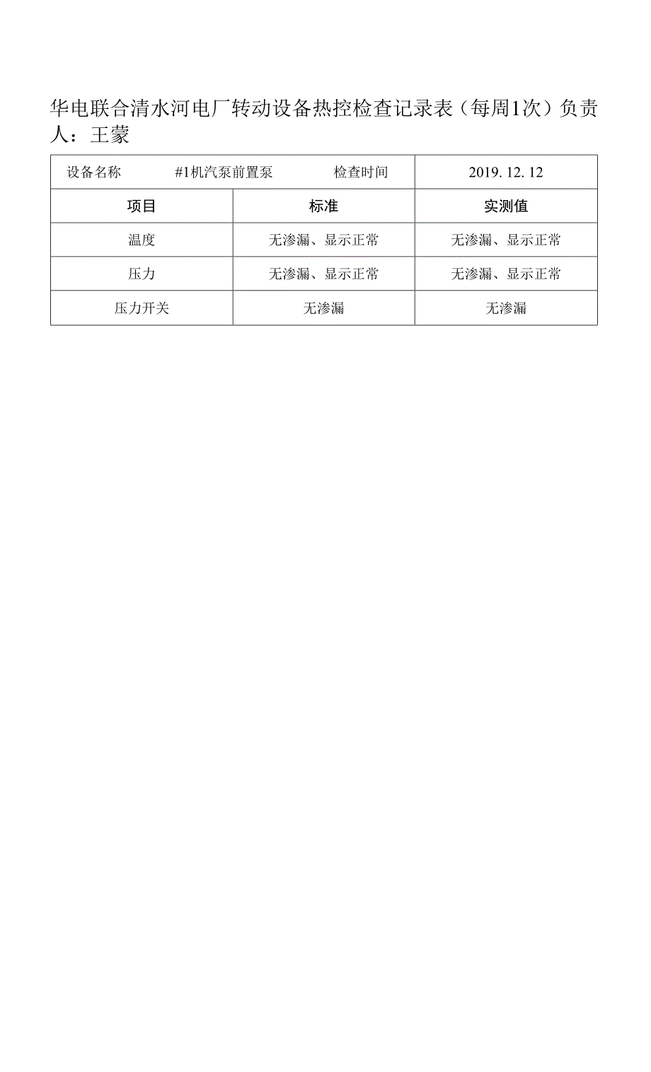 #1机0米转动设备热控检查记录表 2019.12.12.docx_第3页