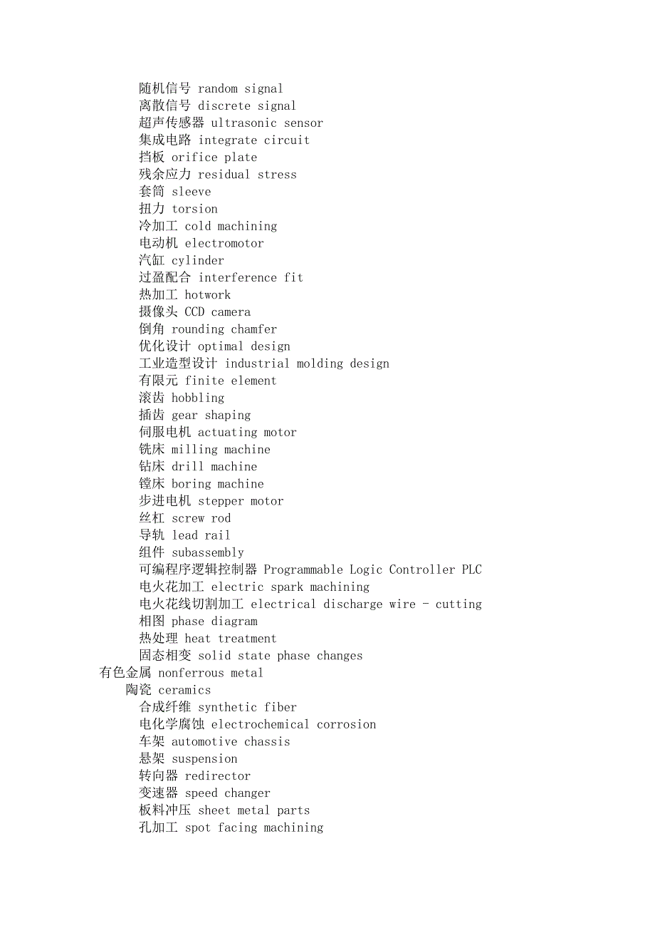 机械专业英语词汇 (2)_第4页