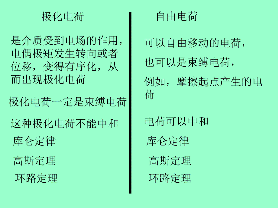 《物理力学》PPT课件_第3页