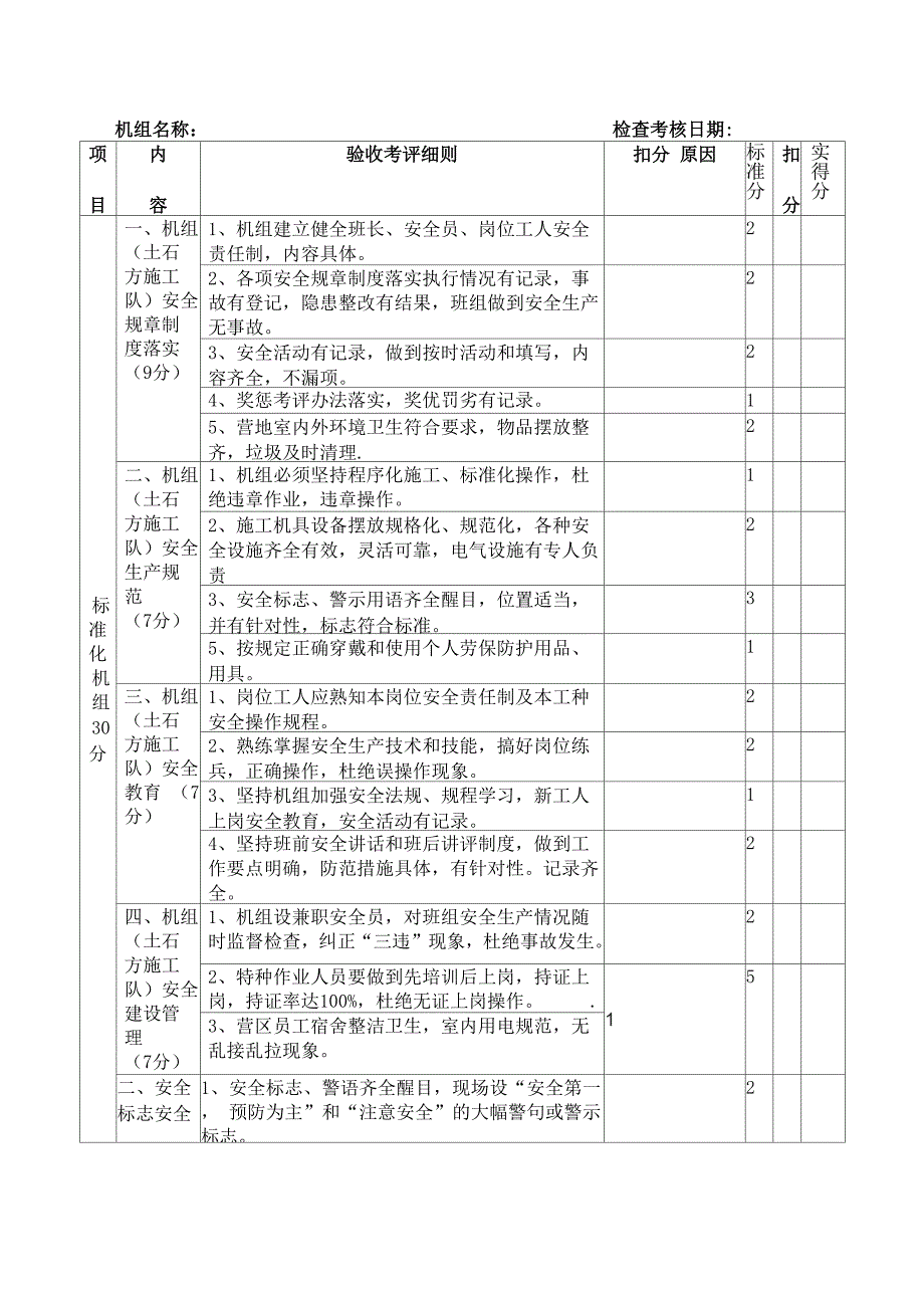 天然气长输管道工程施工安全检查内容_第2页