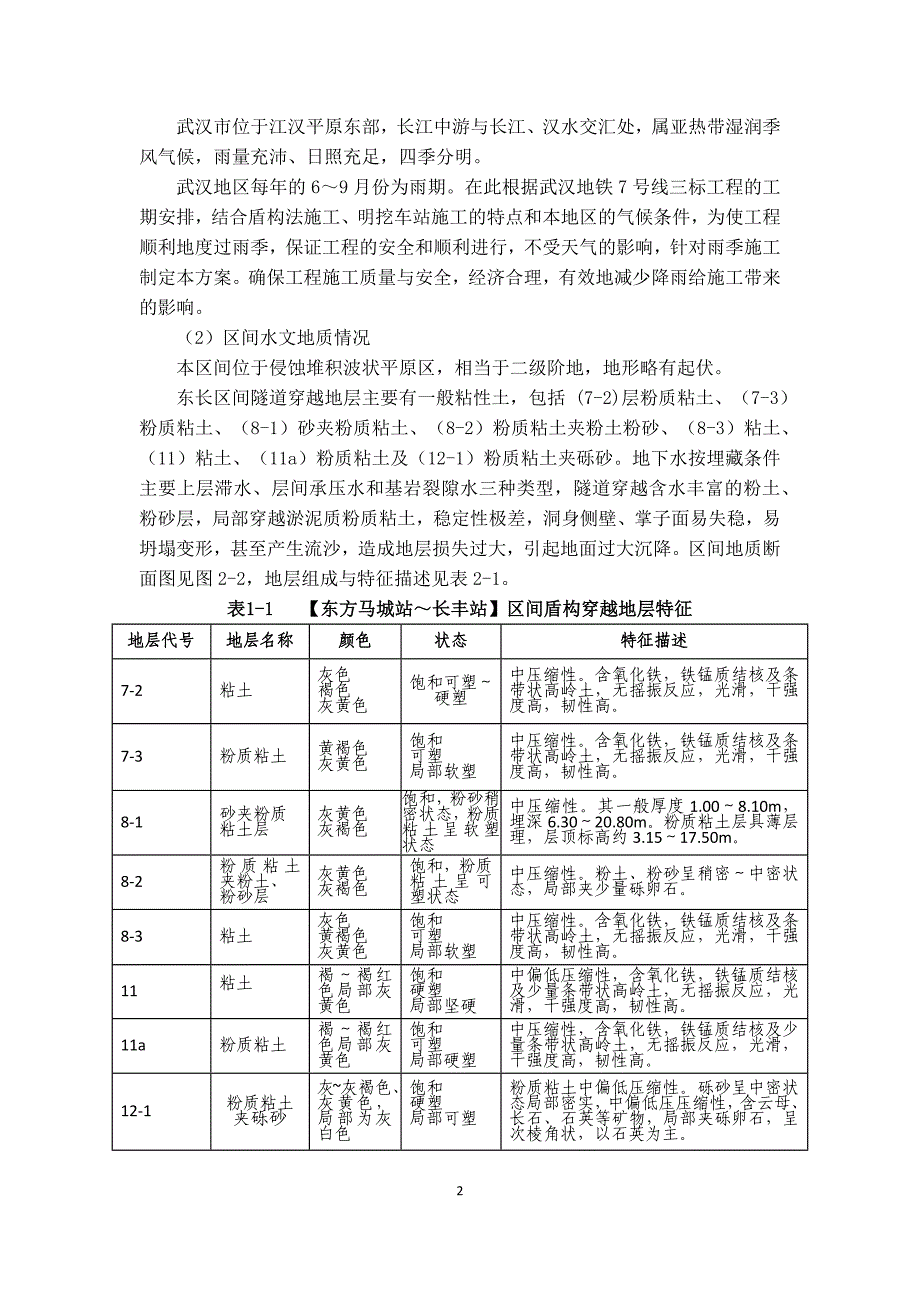 雨季施工方案.docx_第4页