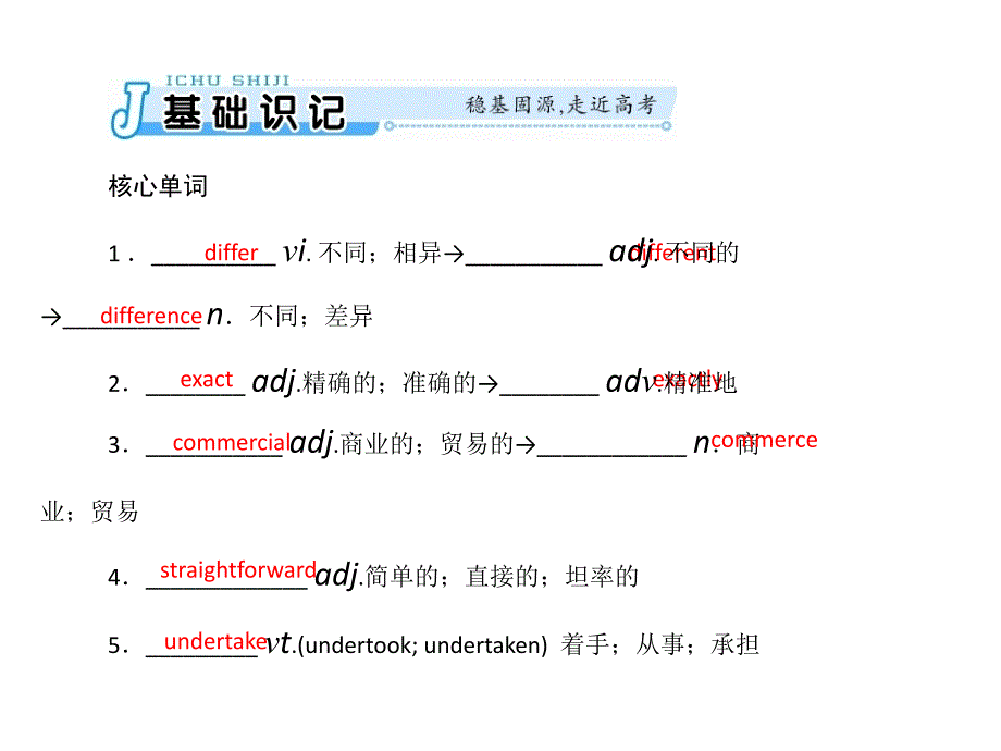 原创南方新课堂高考总复习英语第一部分选修8Unit2Cloning配套课件_第2页