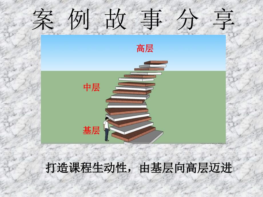 《案例故事分享》PPT课件_第1页