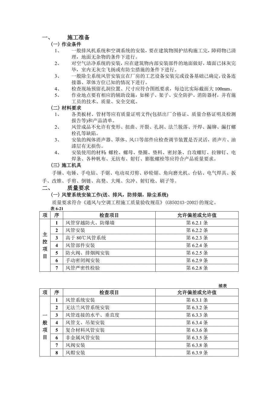 通风空调技术交底.doc_第1页