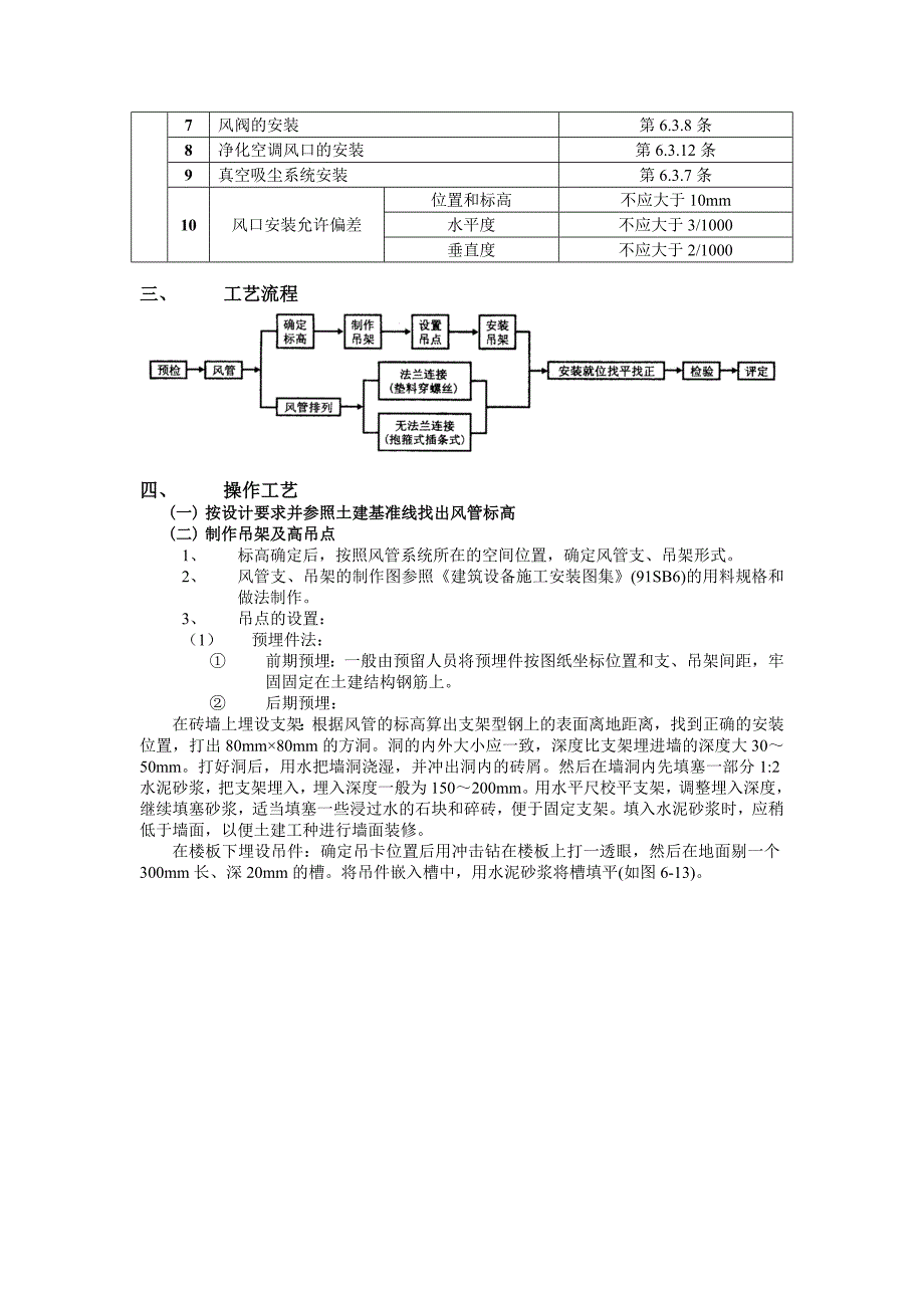 通风空调技术交底.doc_第3页