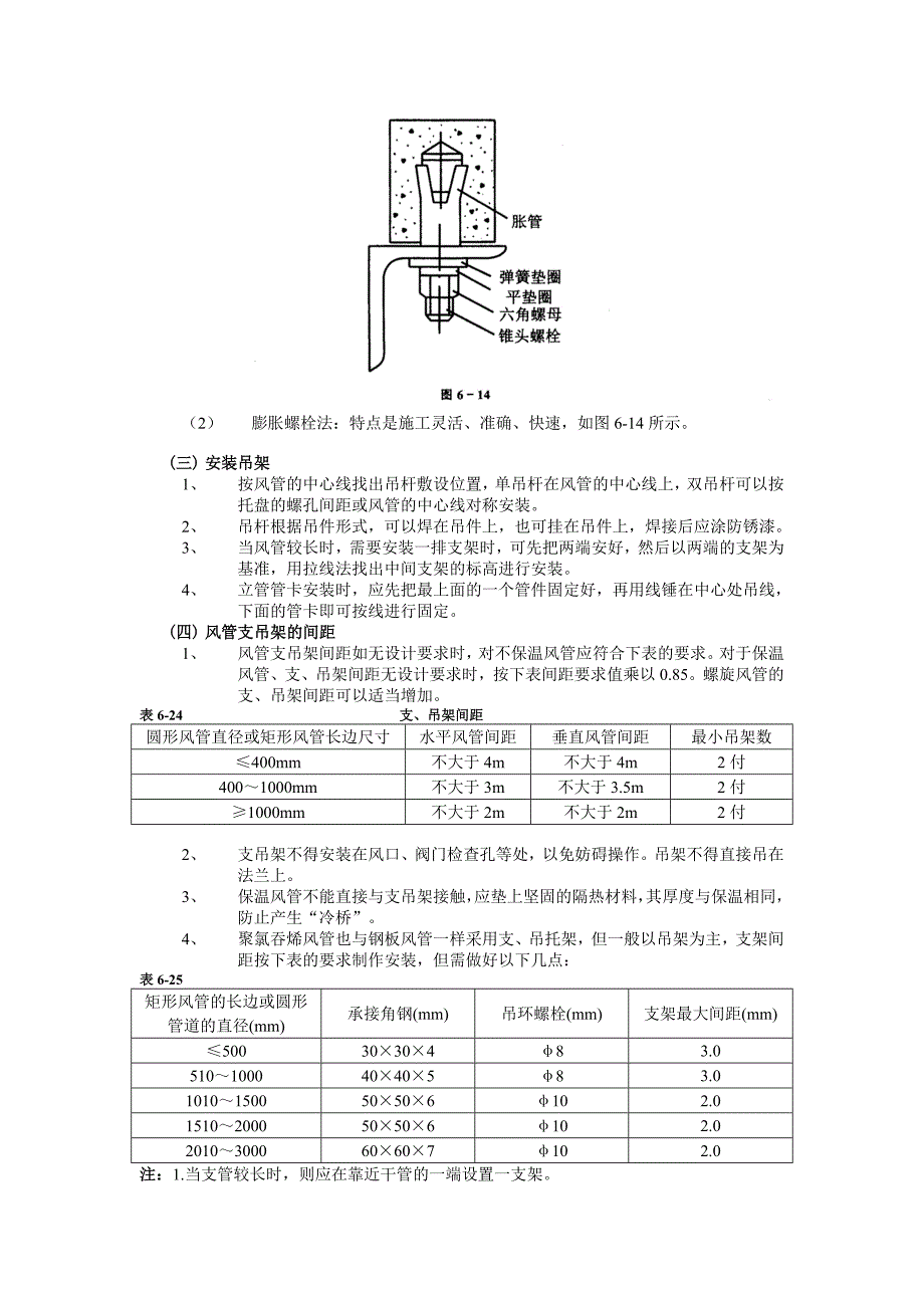 通风空调技术交底.doc_第4页