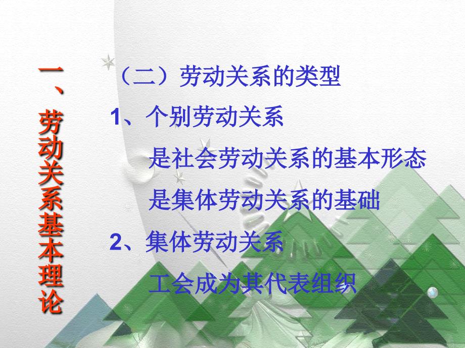 《工会基本理论》PPT课件.ppt_第4页