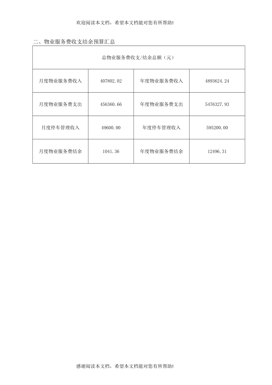 物业招投标书_第4页