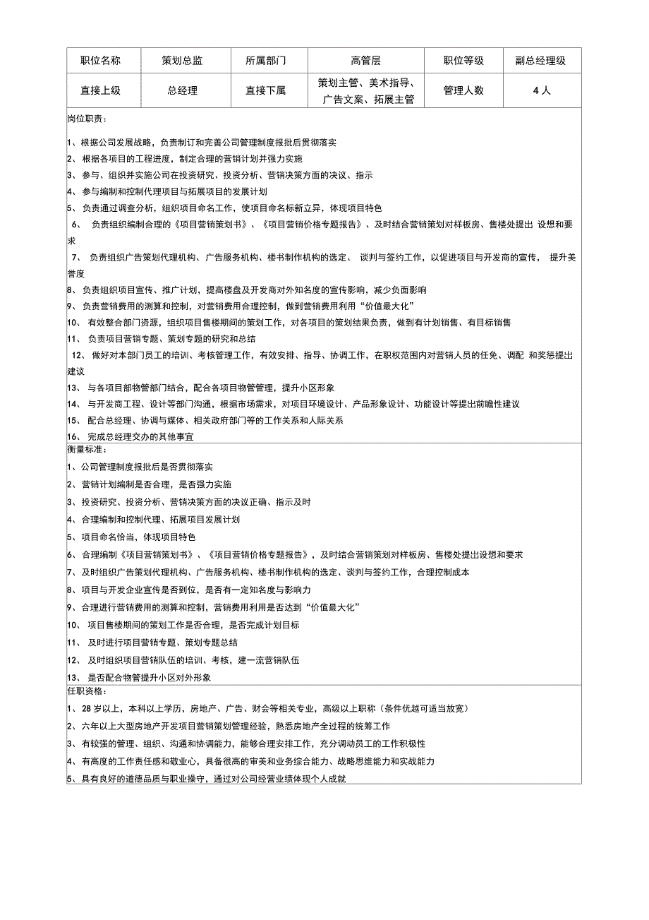 房地产公司营销部岗位职责说明书_第3页