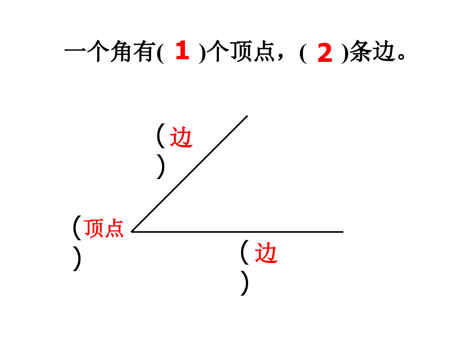 直角的认识 (2)_第3页