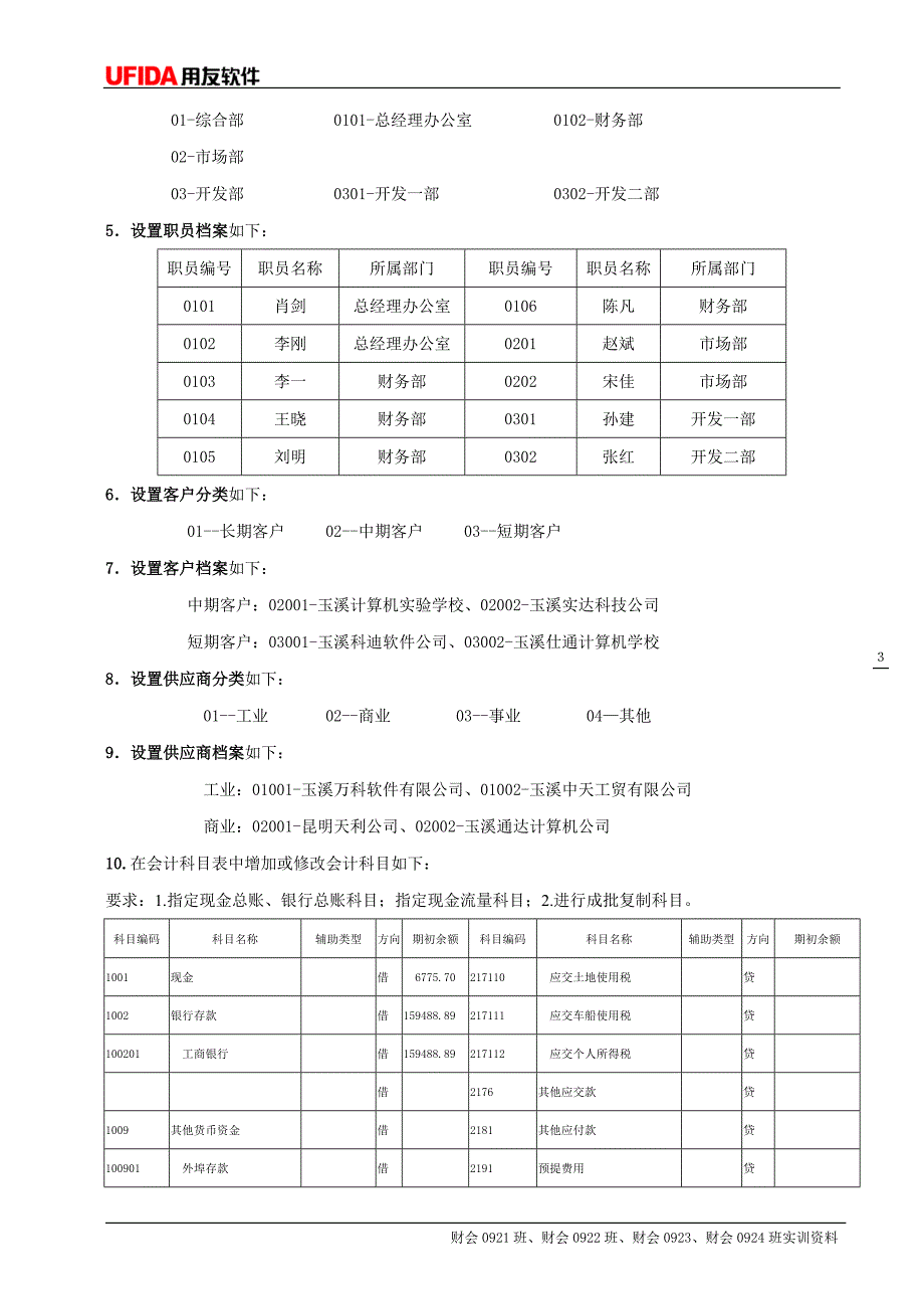 会计电算化及实务模拟实训资料.doc_第3页