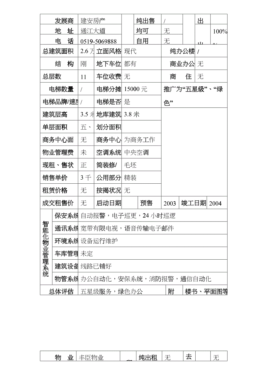 常州楼市市场调查表_第3页