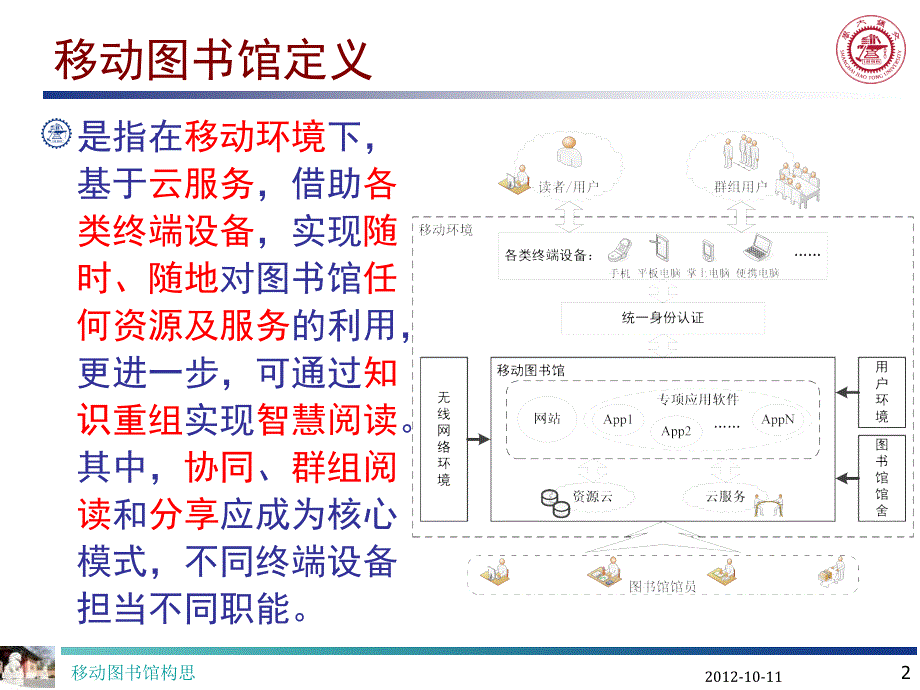 移动图书馆！_第2页