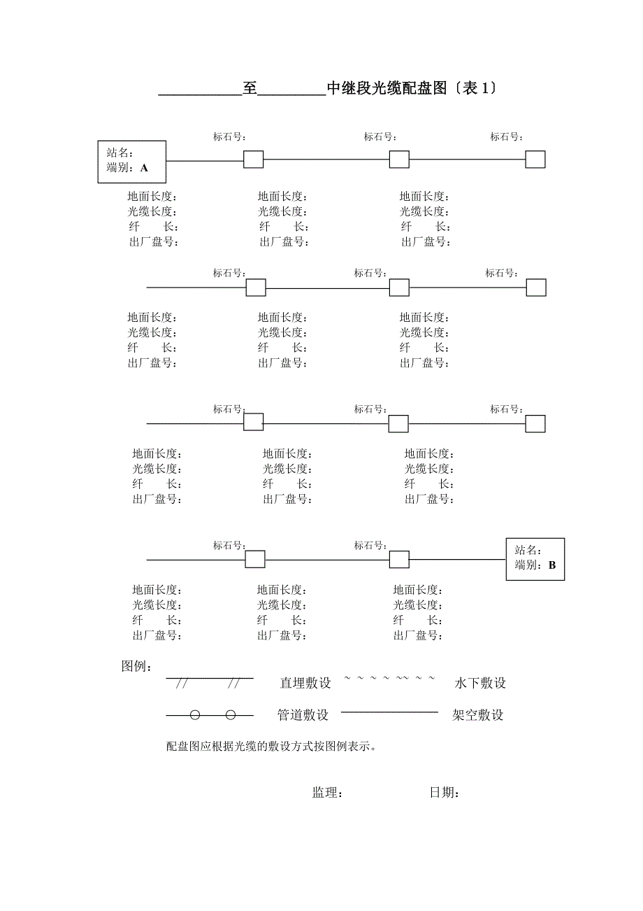 可利用的表格表1-表7_第1页