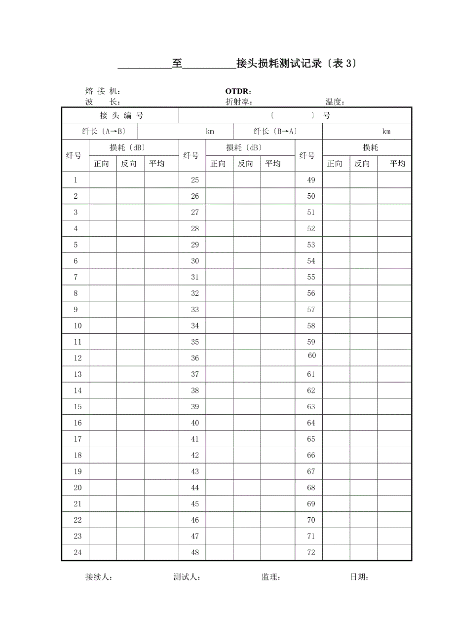 可利用的表格表1-表7_第3页