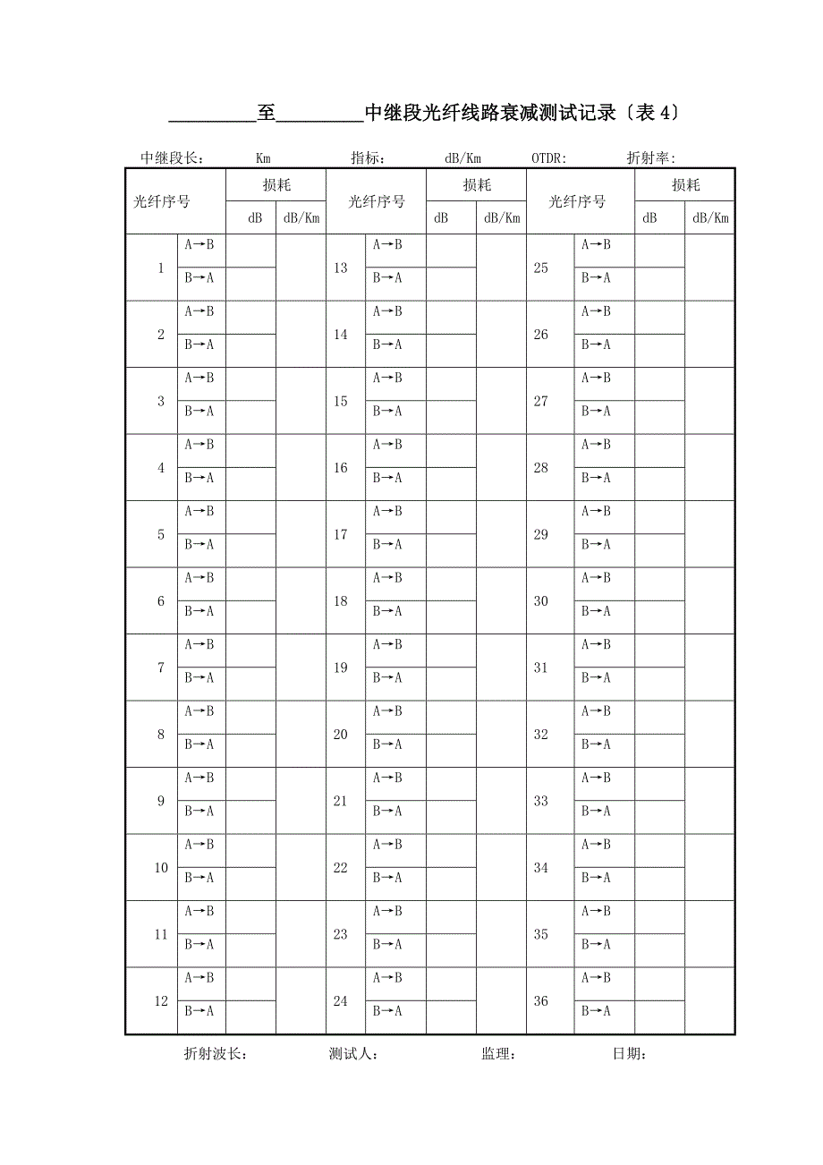 可利用的表格表1-表7_第4页