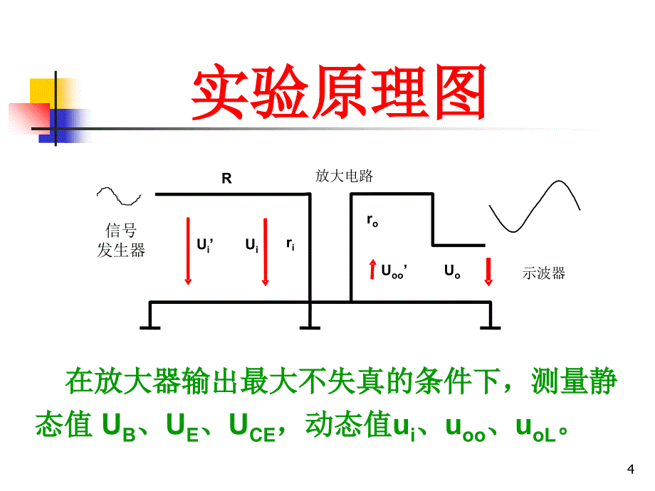 实验2单管交流放大电路的研究_第4页