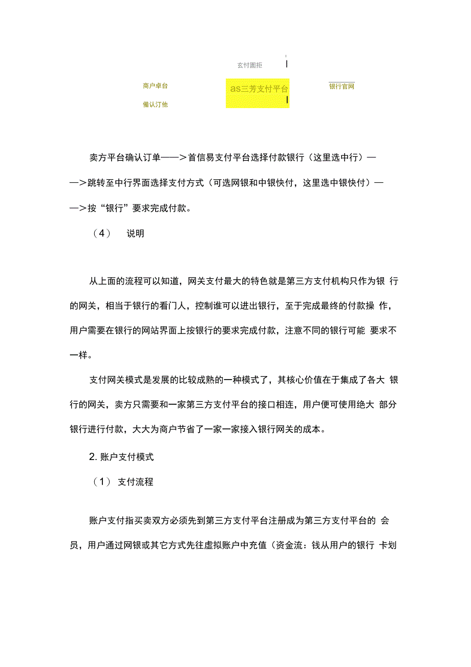 第三方支付的分类_第4页