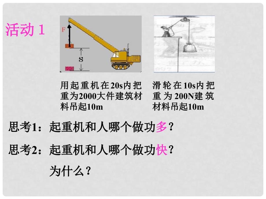 九年级物理上册 11.2 怎样比较做功的快慢 第1课时 认识功率课件 粤教沪版_第2页