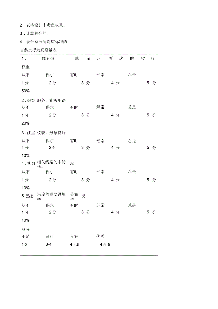 第四章绩效管理案例分析题与答案_第3页