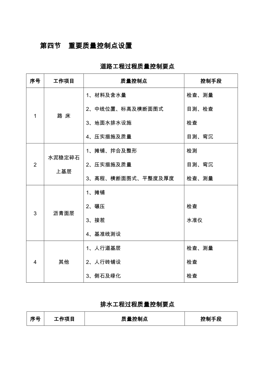 市政工程关键工序控制_第1页