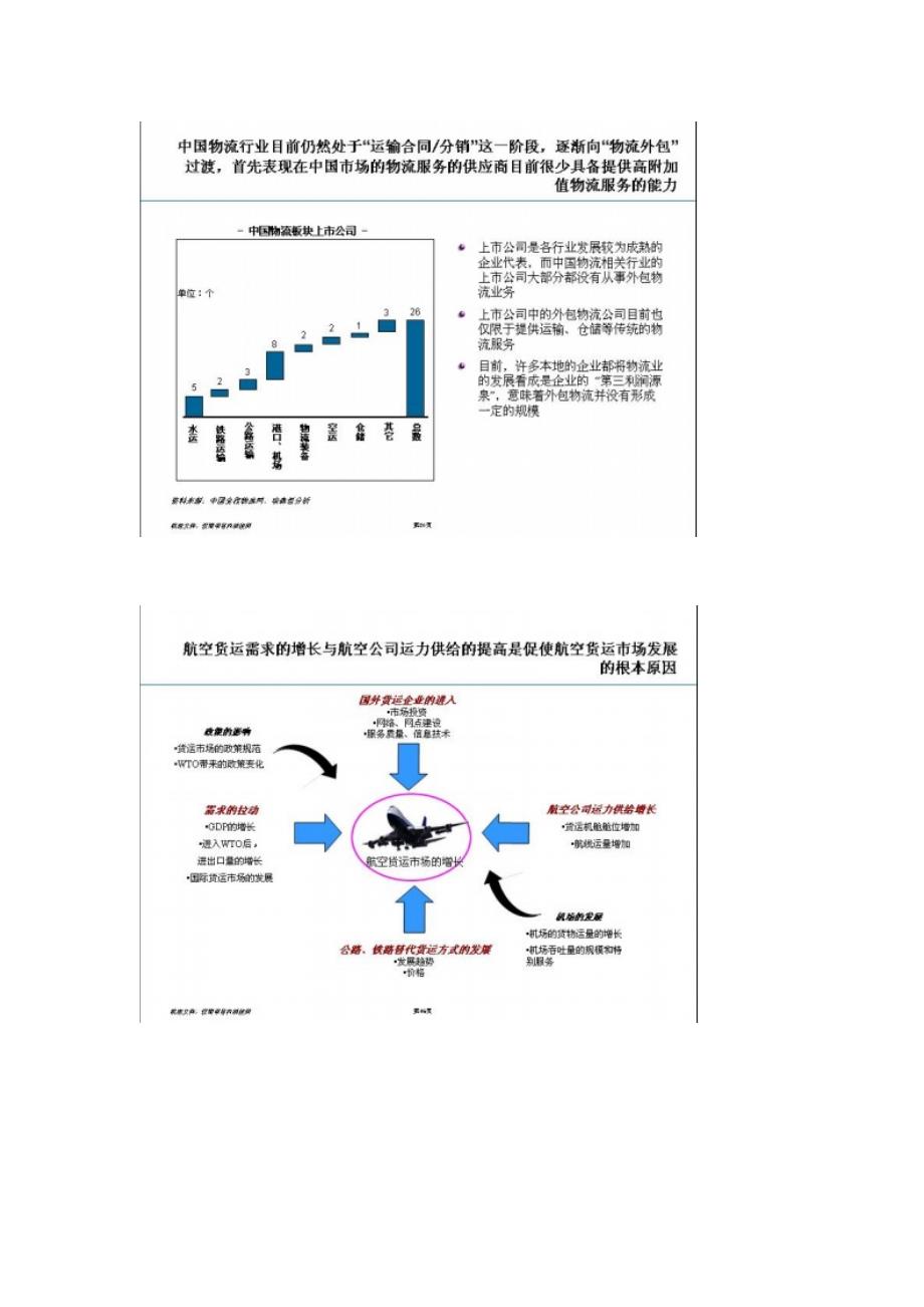 世界著名咨询管理公司咨询资料集锦(二)_第2页