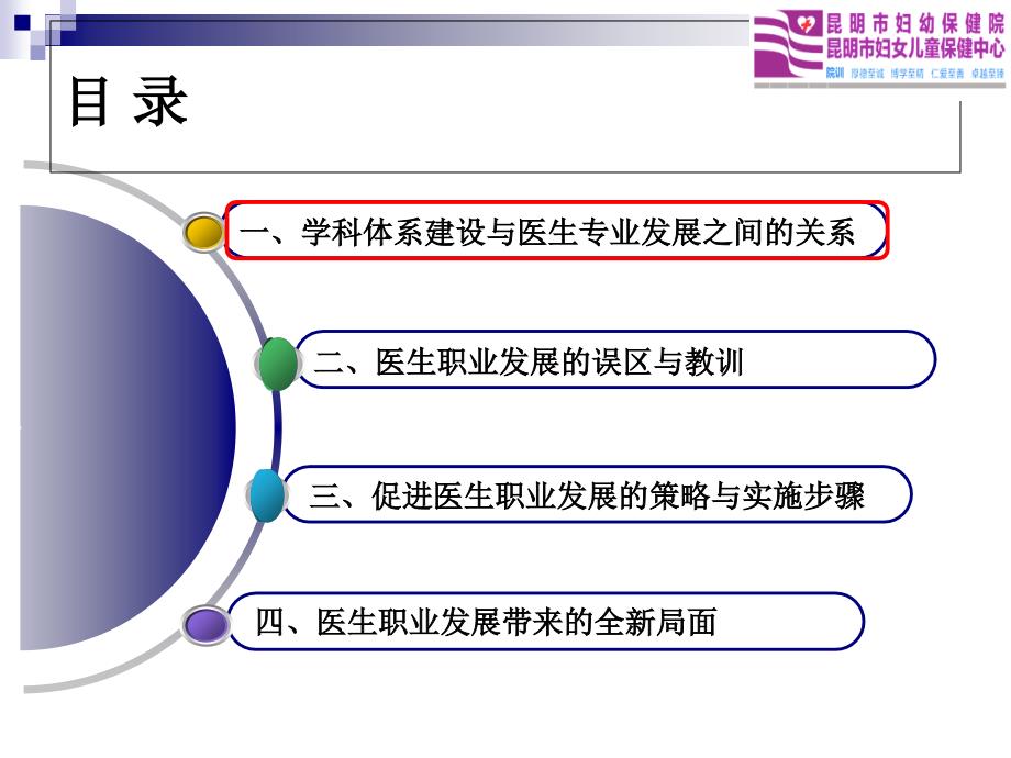 妇幼保健院学科建设与医生职业规划发展课件_第3页