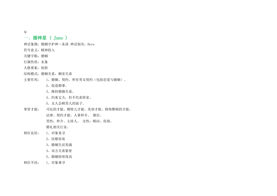 婚神谷神灶神智神_从四神星看你的爱情婚.doc_第1页