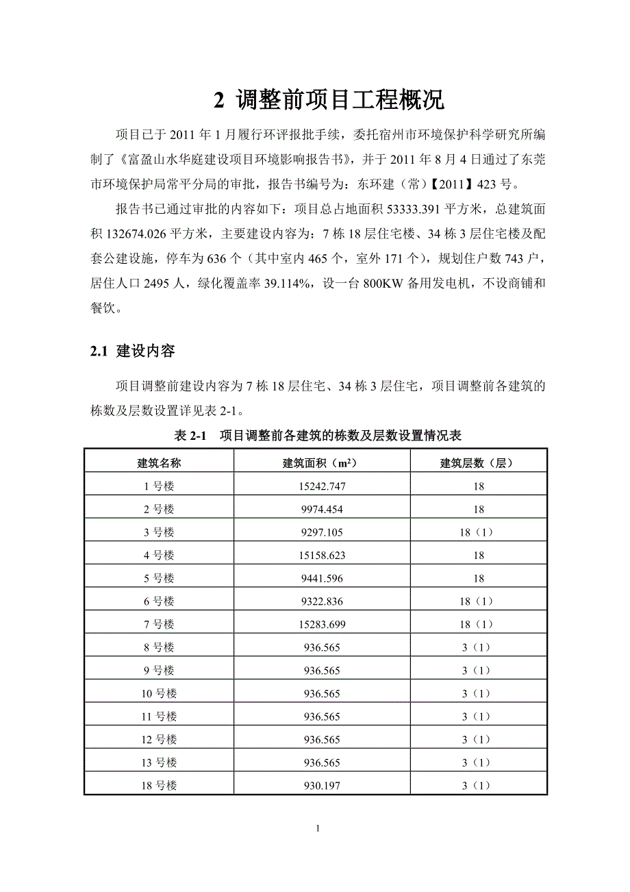 富盈山水华庭建设项目申请建设环境评估.doc_第4页