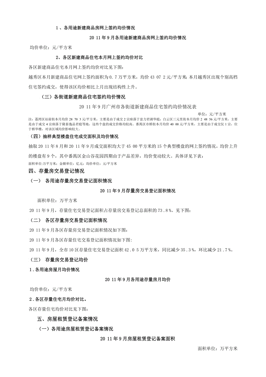 XXXX年月广州市区房地产市场运行情况通报3_第2页