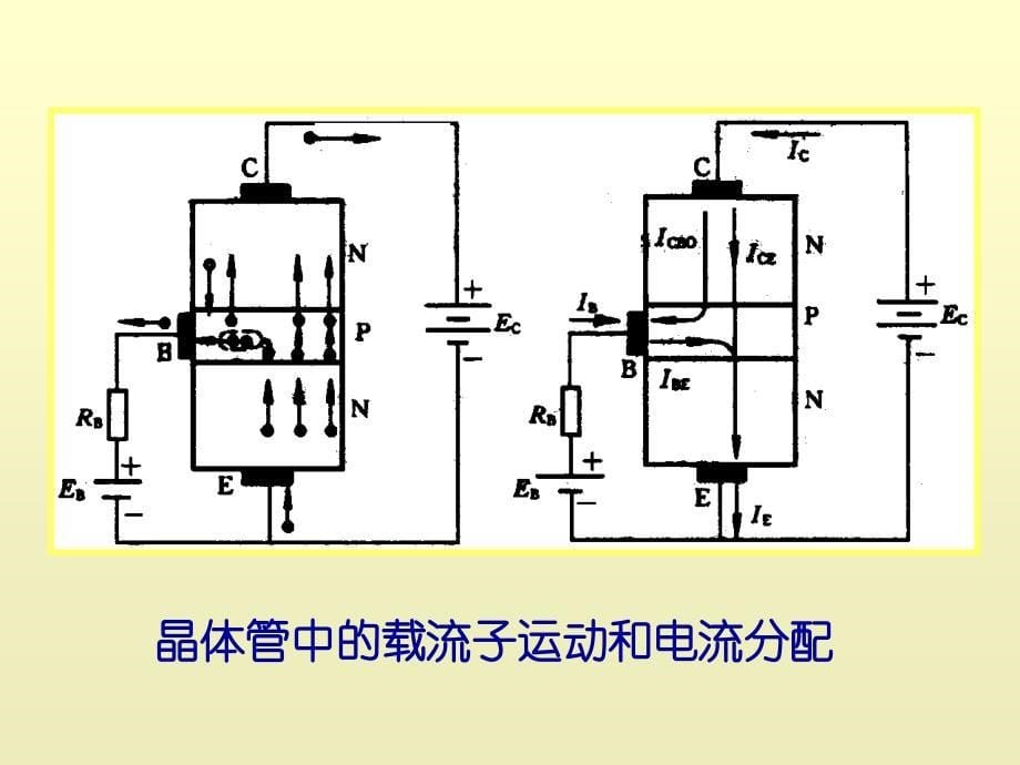 晶体管放大电路2课件_第5页