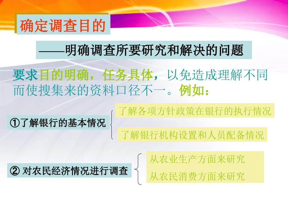 《统计调查方案设计》PPT课件_第4页