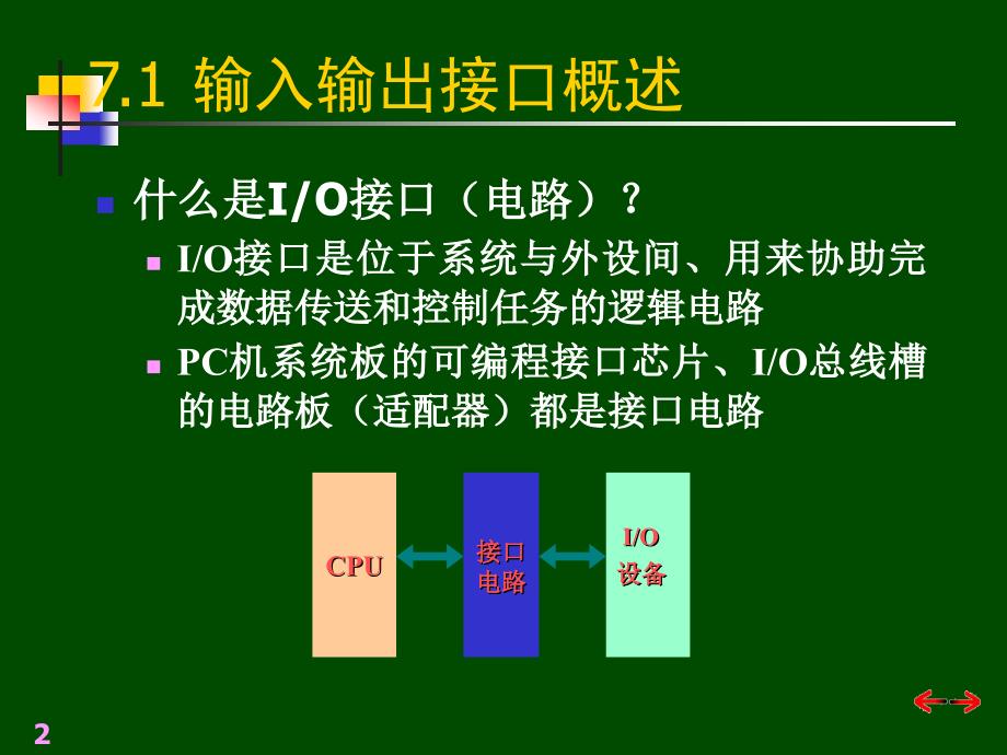 第7章输入输出接口和中断技术_第2页