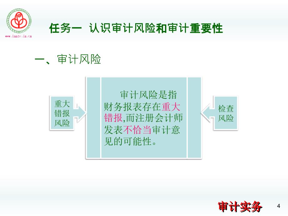 项目3实施风险评估程序_第4页