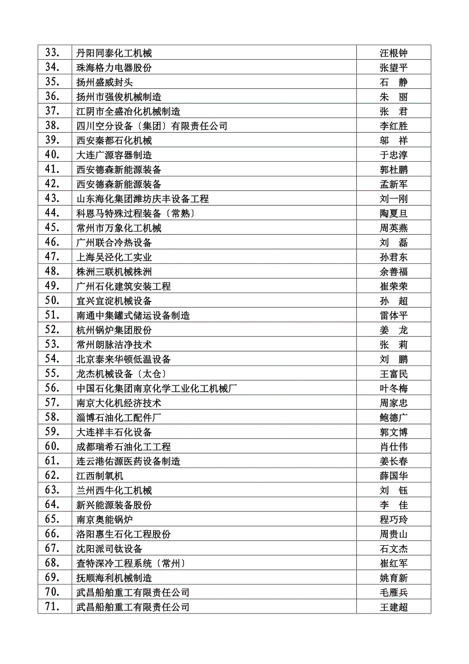 最新全国压力容器制造单位第二十二期焊接责任工程师培训_第4页