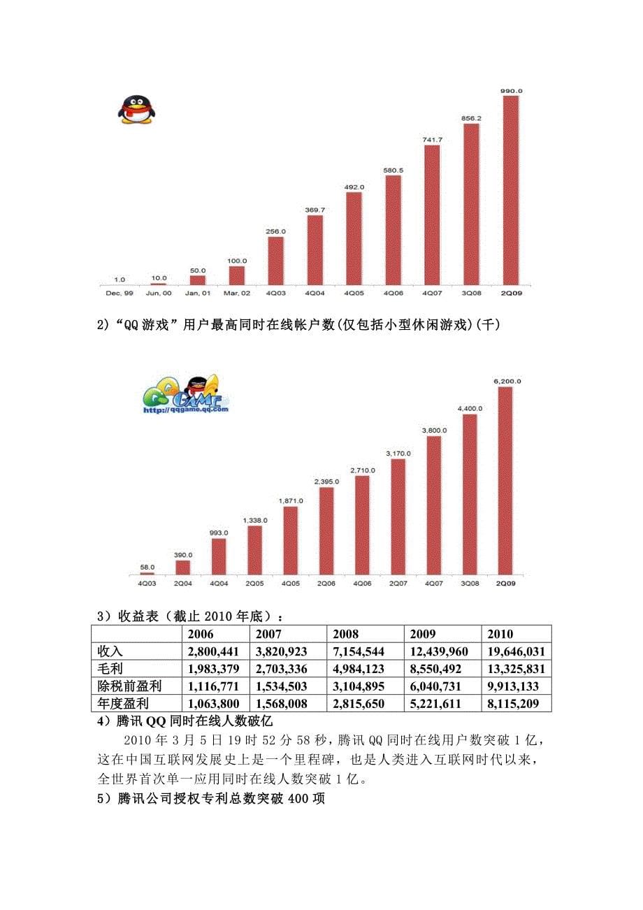 门户网站进军b2c领域规划方案学士学位论文.doc_第5页