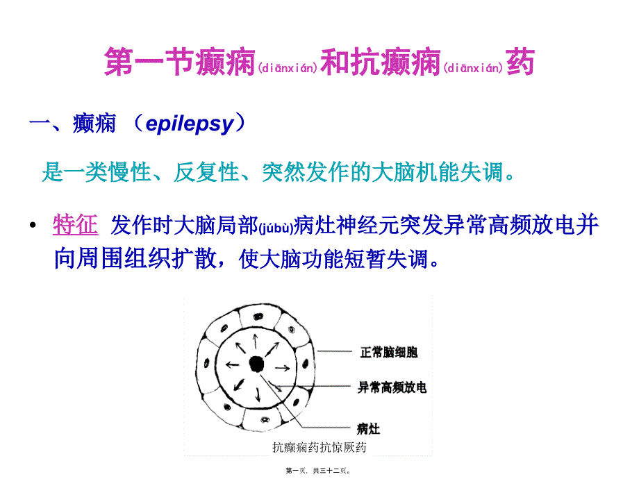 抗癫痫药抗惊厥药课件_第1页