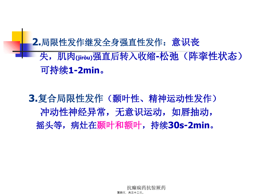 抗癫痫药抗惊厥药课件_第4页