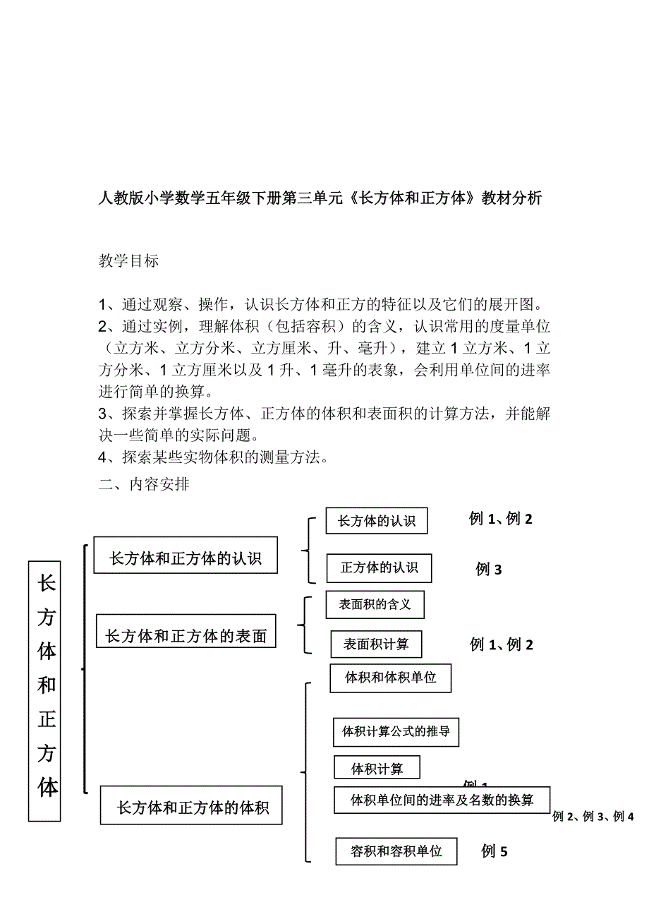 人教版小学数学五年级下册第三单元长方体和正方体教材分析名师制作精品教学资料_第1页