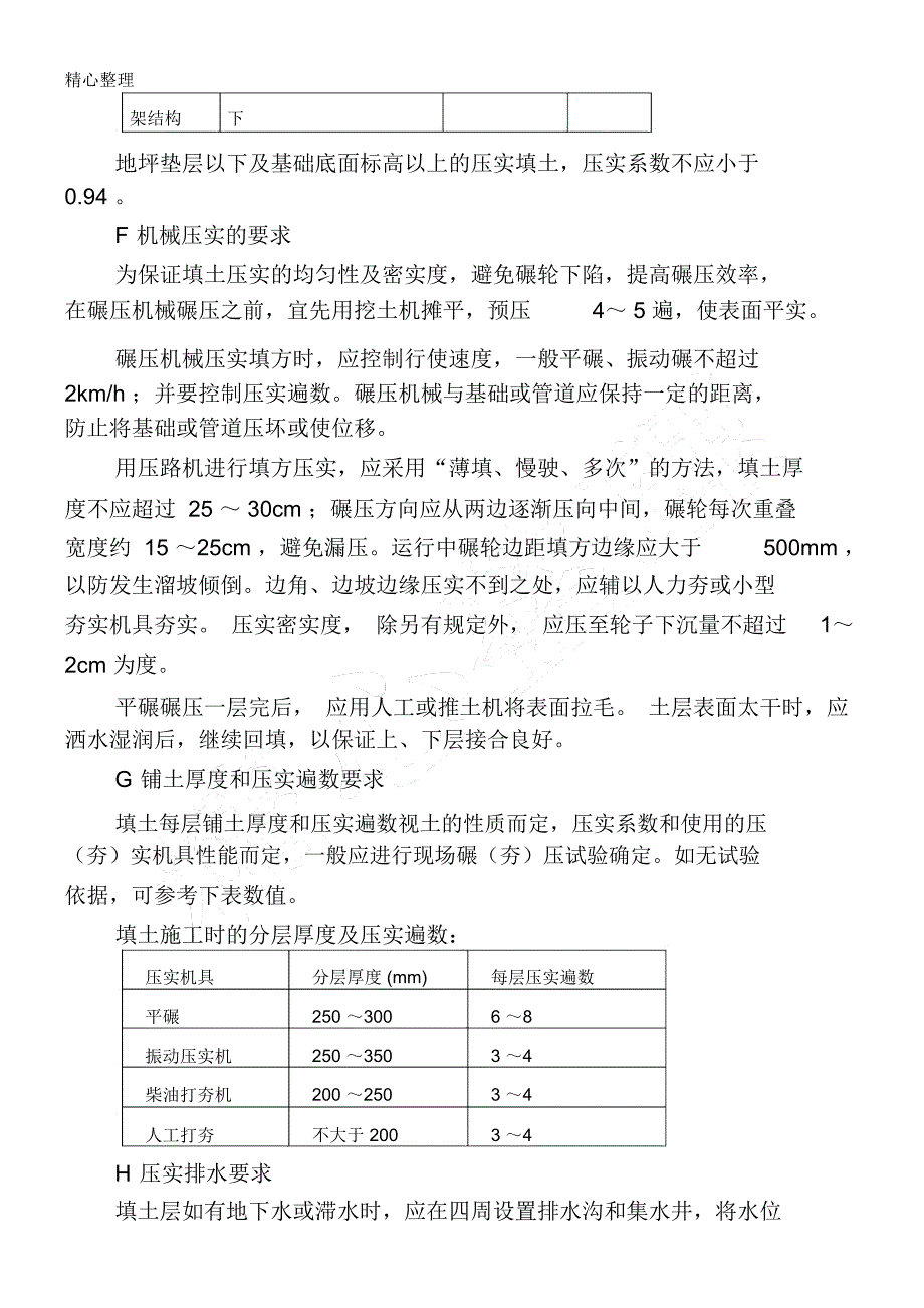 原土夯实现场施工方法_第3页